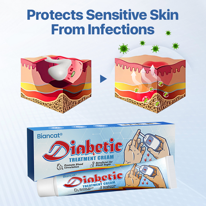 Biancat® VitaGluco Diabetes Treatment Cream✅ Heal Diabetic Wounds Faster & Safer