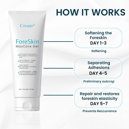 Croaie® ForeSkin MaxCare Gel🚀𝐀𝐜𝐡𝐢𝐞𝐯𝐞 𝐍𝐚𝐭𝐮𝐫𝐚𝐥 𝐅𝐨𝐫𝐞𝐬𝐤𝐢𝐧 𝐑𝐞𝐭𝐫𝐚𝐜𝐭𝐢𝐨𝐧 𝐢𝐧 𝐉𝐮𝐬𝐭 𝟓-𝟕 𝐃𝐚𝐲𝐬!🚀