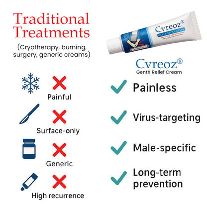 Cvreoz® GentX Relief Cream