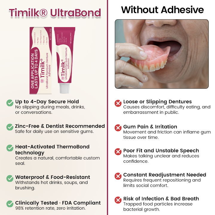 Timilk® UltraBond Premium Denture Adhesive 🦷𝟰-𝗗𝗮𝘆 𝗛𝗼𝗹𝗱 𝗳𝗼𝗿 𝗖𝗼𝗺𝗳𝗼𝗿𝘁𝗮𝗯𝗹𝗲🦷