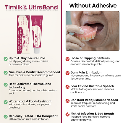 Timilk® UltraBond Premium Denture Adhesive 🦷𝟰-𝗗𝗮𝘆 𝗛𝗼𝗹𝗱 𝗳𝗼𝗿 𝗖𝗼𝗺𝗳𝗼𝗿𝘁𝗮𝗯𝗹𝗲🦷