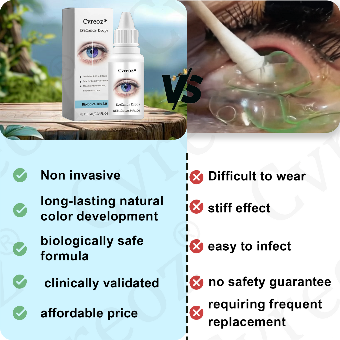 Cvreoz® EyeCandy Drops