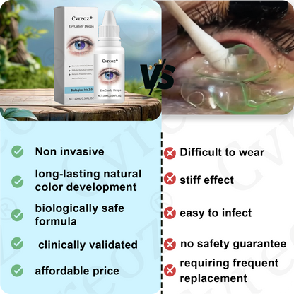 Cvreoz® EyeCandy Drops