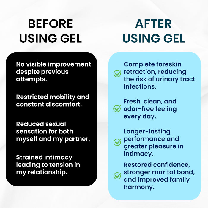 Croaie® ForeSkin MaxCare Gel🚀𝐀𝐜𝐡𝐢𝐞𝐯𝐞 𝐍𝐚𝐭𝐮𝐫𝐚𝐥 𝐅𝐨𝐫𝐞𝐬𝐤𝐢𝐧 𝐑𝐞𝐭𝐫𝐚𝐜𝐭𝐢𝐨𝐧 𝐢𝐧 𝐉𝐮𝐬𝐭 𝟓-𝟕 𝐃𝐚𝐲𝐬!🚀