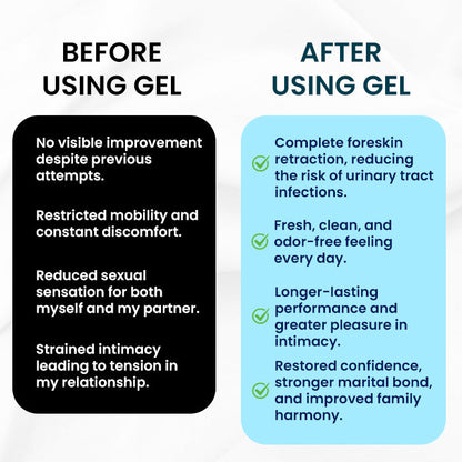 Croaie® ForeSkin MaxCare Gel🚀𝐀𝐜𝐡𝐢𝐞𝐯𝐞 𝐍𝐚𝐭𝐮𝐫𝐚𝐥 𝐅𝐨𝐫𝐞𝐬𝐤𝐢𝐧 𝐑𝐞𝐭𝐫𝐚𝐜𝐭𝐢𝐨𝐧 𝐢𝐧 𝐉𝐮𝐬𝐭 𝟓-𝟕 𝐃𝐚𝐲𝐬!🚀