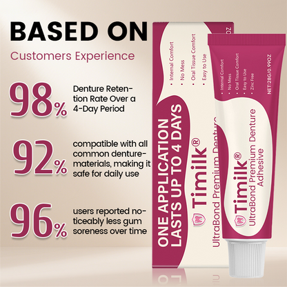 Timilk® UltraBond Premium Denture Adhesive 🦷𝟰-𝗗𝗮𝘆 𝗛𝗼𝗹𝗱 𝗳𝗼𝗿 𝗖𝗼𝗺𝗳𝗼𝗿𝘁𝗮𝗯𝗹𝗲🦷