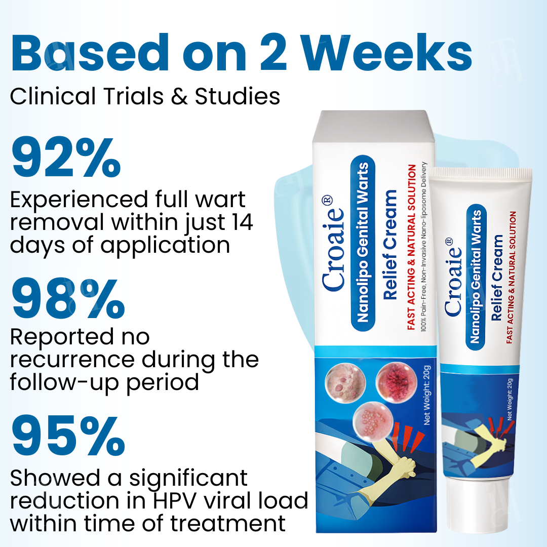 Croaie® Nanolipo Genital Warts Relief Cream🚀𝐂𝐨𝐦𝐩𝐥𝐞𝐭𝐞 𝐆𝐞𝐧𝐢𝐭𝐚𝐥 𝐑𝐞𝐬𝐭𝐨𝐫𝐚𝐭𝐢𝐨𝐧 𝐢𝐧 𝟏𝟒 𝐃𝐚𝐲𝐬🚀
