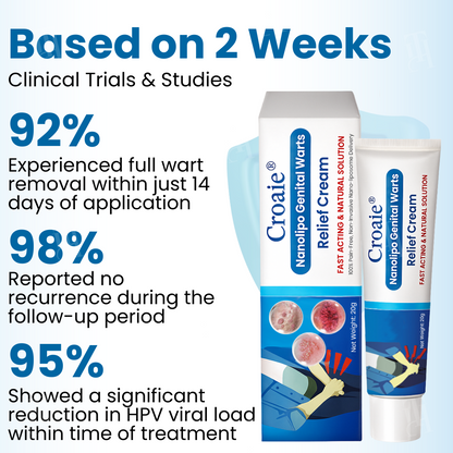 Croaie® Nanolipo Genital Warts Relief Cream🚀𝐂𝐨𝐦𝐩𝐥𝐞𝐭𝐞 𝐆𝐞𝐧𝐢𝐭𝐚𝐥 𝐑𝐞𝐬𝐭𝐨𝐫𝐚𝐭𝐢𝐨𝐧 𝐢𝐧 𝟏𝟒 𝐃𝐚𝐲𝐬🚀