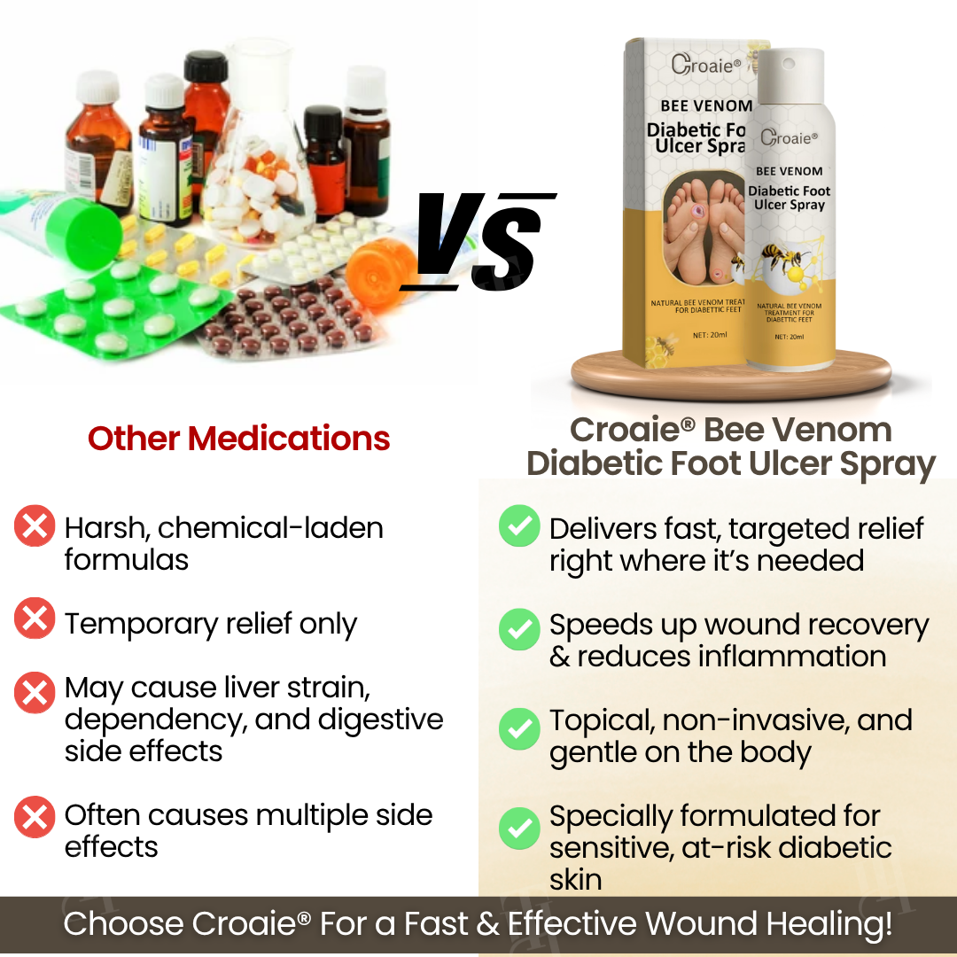Croaie® Bee Venom Diabetic Foot Ulcer Spray ✅ 𝐕𝐢𝐬𝐢𝐛𝐥𝐞 𝐢𝐦𝐩𝐫𝐨𝐯𝐞𝐦𝐞𝐧𝐭 𝐢𝐧 𝟐-𝟑 𝐰𝐞𝐞𝐤𝐬✅