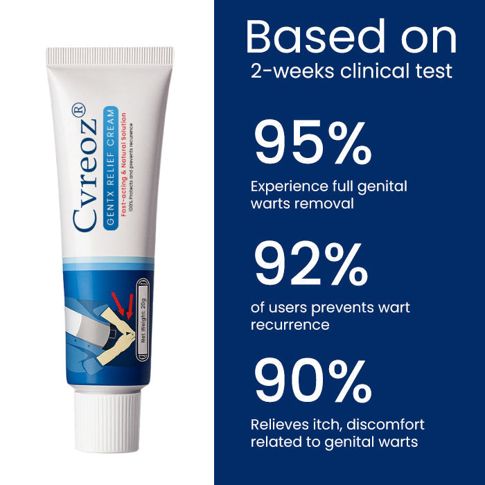 Cvreoz® GentX Relief Cream