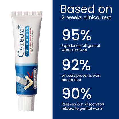 Cvreoz® GentX Relief Cream