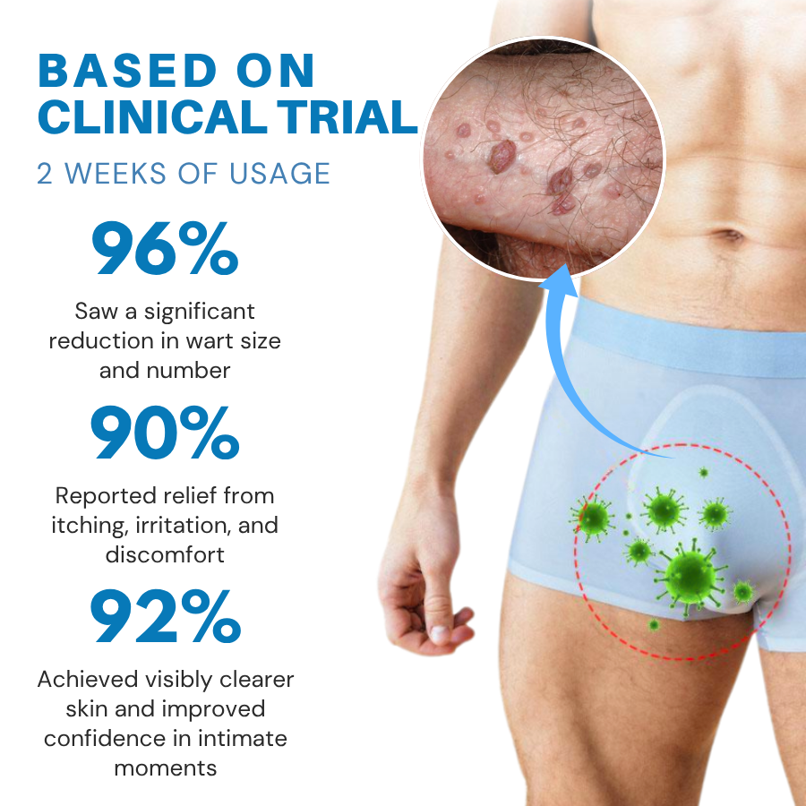 Oveallgo® NanoLipo HPV Genital Warts Eraser Cream ProX