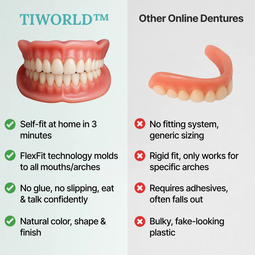 Tiworld™ Custom-Fit Full Functional Dentures